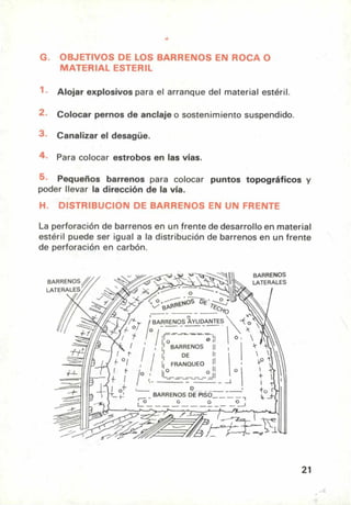 BARRENOS
LATERALES
- o — •

BARRENOS AYUDANTES
BARRENOS,
LATERALES
(r-
o ---
s
—Zy • o.
• Res0 E
sp,1 'C,9O
/- o
II BARRENOS II ,
1
1 o/ z
/ 1
- / /
I V- /0
II DE II
li FRANQUEO II
, iiO _0j
11
-I- , o _
----
I--
BARRENOS DE PISO __ _.
o o o
L_ __ _ __ ___ ___ __ __ _ _O.
111,
D
•M.
A~EIM1111~11
~~~I~W
° 1
G. OBJETIVOS DE LOS BARRENOS EN ROCA O
MATERIAL ESTERIL
Alojar explosivos para el arranque del material estéril.
Colocar pernos de anclaje o sostenimiento suspendido.
Canalizar el desagüe.
4 Para colocar estrobos en las vías.
5. Pequeños barrenos para colocar puntos topográficos y
poder llevar la dirección de la vía.
H. DISTRIBUCION DE BARRENOS EN UN FRENTE
La perforación de barrenos en un frente de desarrollo en material
estéril puede ser igual a la distribución de barrenos en un frente
de perforación en carbón.
21
 
