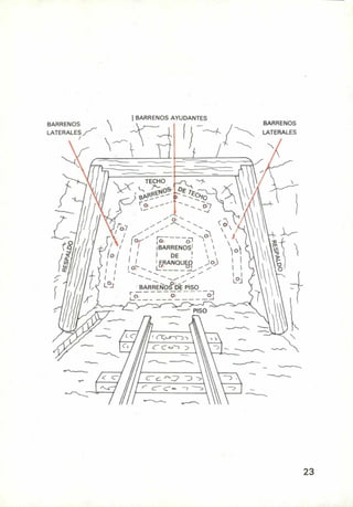 BARRENOS
1 BARRENOS AYUDANTES
BARRENOS
LATERALES xx-- -«-s"- LATERALES
TECHO
1-
0405"
upstfh---
o
...,
.
..,
,
, , ,,,;
rol . .
 
<
,' ,
/
1
l'o' ;6--— ---(5-1
 /

o N
/ I 'BARRENOS' 1 
I )c.
O / I DE
i
!  y
I /
/ IRANOUT )0) I 1
r-
,,. I oj ' L
°
J
L -... -
,2r_.
--
BARRENOS DE PISO
PISO
ID MEMEZ va
=Mi
O
23
 