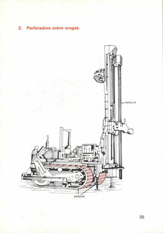 -4111 riz;
I
iiiinfdlIVMUUMIIIINIIIIIIIII1m40
ami;
11101
•
110 niel I
001.
~wird.
-41
~1~
I
111
isla
11
-.11 Il
ujurg.t..
...mei
p
u1111111/1111
2. Perforadora sobre orugas.
ORUGAS
35
 