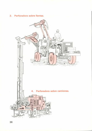 3. Perforadora sobre llantas.
4. Perforadora sobre camiones.
36
 