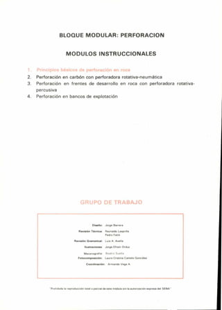 BLOQUE MODULAR: PERFORACION
MODULOS INSTRUCCIONALES
Principios básicos de perforación en roca
2. Perforación en carbón con perforadora rotativa-neumática
3. Perforación en frentes de desarrollo en roca con perforadora rotativa-
percusiva
4. Perforación en bancos de explotación
GRUPO DE TRABAJO
Diseño: Jorge Barrera
Revisión Técnica: Reynaldo Lasprilla
Pedro Falck
Revisión Gramatical: Luis A. Avella
Ilustraciones: Jorge Efrain Orduz
Mecanografia Beatriz Suelta
Fotocomposición: Laura Cristina Camelo González
Coordinación: Armando Vega A
"'Prohibida la reproducción total o parcial de este módulo sin la autorización expresa del SENA"
 
