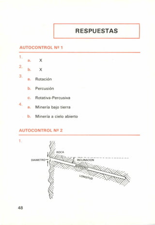 DIAMETRO,-
; INCLINACION
ROCA
toivonjo
RESPUESTAS
AUTOCONTROL Nº 1
1.
a. X
2.
b, X
3.
a. Rotación
b. Percusión
c. Rotativa-Percusiva
4.
a. Minería bajo tierra
b. Minería a cielo abierto
AUTOCONTROL Nº 2
48
 