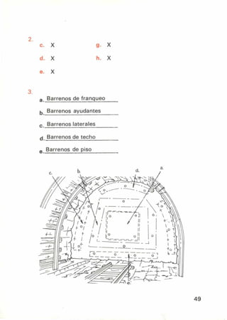 b. d.
a.
2.
c. X g. X
d. X h. X
e. X
a. Barrenos de franqueo
13. Barrenos ayudantes
c. Barrenos laterales
d Barrenos de techo
e Barrenos de piso
49
 
