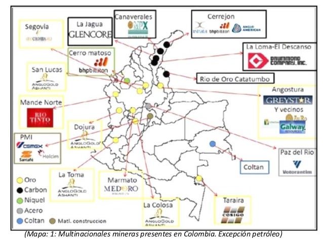 Resultado de imagen para multinacionales en colombia