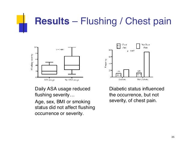 Silymarin dosage for fatty liver image