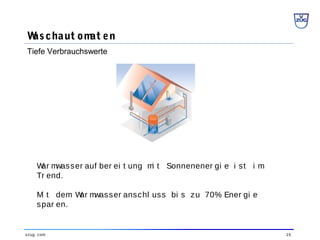 15vzug. com
Waschaut omat en
Tiefe Verbrauchswerte
War mwasser auf ber ei t ung mi t Sonnenener gi e i st i m
Tr end.
Mi t dem War mwasser anschl uss bi s zu 70% Ener gi e
spar en.
 