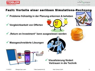 Fazit: Vorteile einer seriösen Simulations-Rechnung Probleme frühzeitig in der Planung erkennen & beheben Vergleichbarkeit von Offerten „ Return on Investment“ kann ausgewiesen werden Massgeschneiderte Lösungen Visualisierung fördert Vertrauen in die Technik 11.03.2011 Minergie Expo Luzern Tobler Haustechnik AG Solar Campus GmbH 