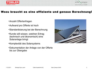 11.03.2011 Minergie Expo Luzern Tobler Haustechnik AG Solar Campus GmbH Anzahl Offertanfragen Aufwand pro Offerte ist hoch Standardisierung bei der Berechnung Kunde will wissen, welchen Ertrag (technisch und ökonomisch) eine Solaranlage bringt Komplexität des Solarsystems Dokumentation der Anlage von der Offerte bis zur Übergabe Wozu braucht es eine effiziente und genaue Berechnung? 