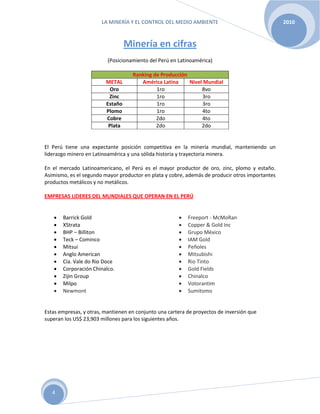 LA MINERÍA Y EL CONTROL DEL MEDIO AMBIENTE 2010
4
Minería en cifras
(Posicionamiento del Perú en Latinoamérica)
Ranking de Producción
METAL América Latina Nivel Mundial
Oro 1ro 8vo
Zinc 1ro 3ro
Estaño 1ro 3ro
Plomo 1ro 4to
Cobre 2do 4to
Plata 2do 2do
El Perú tiene una expectante posición competitiva en la minería mundial, manteniendo un
liderazgo minero en Latinoamérica y una sólida historia y trayectoria minera.
En el mercado Latinoamericano, el Perú es el mayor productor de oro, zinc, plomo y estaño.
Asimismo, es el segundo mayor productor en plata y cobre, además de producir otros importantes
productos metálicos y no metálicos.
EMPRESAS LIDERES DEL MUNDIALES QUE OPERAN EN EL PERÚ
 Barrick Gold
 XStrata
 BHP – Billiton
 Teck – Cominco
 Mitsui
 Anglo American
 Cía. Vale do Rio Doce
 Corporación Chinalco.
 Zijin Group
 Milpo
 Newmont
 Freeport - McMoRan
 Copper & Gold Inc
 Grupo México
 IAM Gold
 Peñoles
 Mitsubishi
 Rio Tinto
 Gold Fields
 Chinalco
 Votorantim
 Sumitomo
Estas empresas, y otras, mantienen en conjunto una cartera de proyectos de inversión que
superan los US$ 23,903 millones para los siguientes años.
 