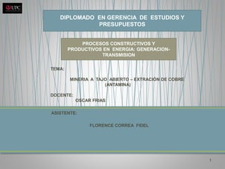 PROCESOS CONSTRUCTIVOS Y
PRODUCTIVOS EN ENERGIA: GENERACION-
TRANSMISION
DIPLOMADO EN GERENCIA DE ESTUDIOS Y
PRESUPUESTOS
ASISTENTE:
FLORENCE CORREA FIDEL
TEMA:
MINERIA A TAJO ABIERTO – EXTRACIÓN DE COBRE
(ANTAMINA)
DOCENTE:
OSCAR FRIAS
1
 