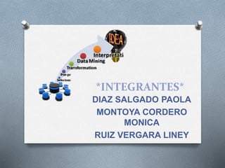 *INTEGRANTES*
DIAZ SALGADO PAOLA
MONTOYA CORDERO
MONICA
RUIZ VERGARA LINEY
 