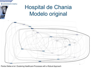 Hospital de Chania
Caminos frecuentes

Pavlos Delias et al. Clustering Healthcare Processes with a Robust Approach

 