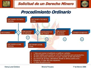 Henry Luna Córdova   Minería Peruana   1º de febrero 2008
 