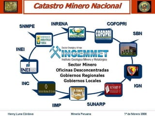 Henry Luna Córdova   Minería Peruana   1º de febrero 2008
 