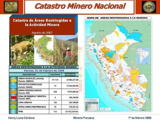Henry Luna Córdova   Minería Peruana   1º de febrero 2008
 