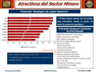 Henry Luna Córdova   Minería Peruana   1º de febrero 2008
 