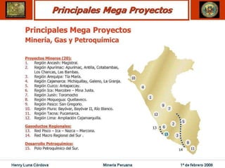 Henry Luna Córdova   Minería Peruana   1º de febrero 2008
 