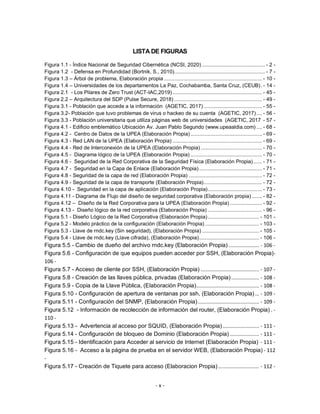 - x -
LISTA DE FIGURAS
Figura 1.1 - Índice Nacional de Seguridad Cibernética (NCSI, 2020) ........................................... - 2 -
Figura 1.2 - Defensa en Profundidad (Bortnik, S., 2010).............................................................. - 7 -
Figura 1.3 – Árbol de problema, Elaboración propia ................................................................... - 10 -
Figura 1.4 – Universidades de los departamentos La Paz, Cochabamba, Santa Cruz, (CEUB). - 14 -
Figura 2.1 - Los Pilares de Zero Trust (ACT-IAC,2019) ............................................................. - 45 -
Figura 2.2 – Arquitectura del SDP (Pulse Secure, 2018) ............................................................ - 49 -
Figura 3.1 - Población que accede a la información (AGETIC, 2017)........................................ - 55 -
Figura 3.2- Población que tuvo problemas de virus o hackeo de su cuenta (AGETIC, 2017).... - 56 -
Figura 3.3 - Población universitaria que utiliza páginas web de universidades (AGETIC, 2017 - 57 -
Figura 4.1 - Edificio emblemático Ubicación Av. Juan Pablo Segundo (www.upeaaldia.com) .... - 68 -
Figura 4.2 - Centro de Datos de la UPEA (Elaboración Propia)................................................. - 69 -
Figura 4.3 - Red LAN de la UPEA (Elaboración Propia) ............................................................. - 69 -
Figura 4.4 - Red de Interconexión de la UPEA (Elaboración Propia).......................................... - 70 -
Figura 4.5 - Diagrama lógico de la UPEA (Elaboración Propia) ................................................. - 70 -
Figura 4.6 - Seguridad de la Red Corporativa de la Seguridad Física (Elaboración Propia)...... - 71 -
Figura 4.7 - Seguridad en la Capa de Enlace (Elaboración Propia)........................................... - 71 -
Figura 4.8 - Seguridad de la capa de red (Elaboración Propia) .................................................. - 72 -
Figura 4.9 - Seguridad de la capa de transporte (Elaboración Propia)........................................ - 72 -
Figura 4.10 - Seguridad en la capa de aplicación (Elaboración Propia)..................................... - 73 -
Figura 4.11 - Diagrama de Flujo del diseño de seguridad corporativa (Elaboración propia) ....... - 82 -
Figura 4.12 – Diseño de la Red Corporativa para la UPEA (Elaboración Propia) ...................... - 92 -
Figura 4.13 - Diseño lógico de la red corporativa (Elaboración Propia) ..................................... - 96 -
Figura 5.1 - Diseño Lógico de la Red Corporativa (Elaboración Propia)................................... - 101 -
Figura 5.2 - Modelo práctico de la configuración (Elaboración Propia) ..................................... - 103 -
Figura 5.3 - Llave de rndc.key (Sin seguridad), (Elaboración Propia) ....................................... - 105 -
Figura 5.4 - Llave de rndc.key (Llave cifrada), (Elaboración Propia)......................................... - 106 -
Figura 5.5 - Cambio de dueño del archivo rndc.key (Elaboración Propia) ..................... - 106 -
Figura 5.6 - Configuración de que equipos pueden acceder por SSH, (Elaboración Propia)-
106 -
Figura 5.7 - Acceso de cliente por SSH, (Elaboración Propia) ........................................ - 107 -
Figura 5.8 - Creación de las llaves pública, privadas (Elaboración Propia) ................... - 108 -
Figura 5.9 - Copia de la Llave Pública, (Elaboración Propia)........................................... - 108 -
Figura 5.10 - Configuración de apertura de ventanas por ssh, (Elaboración Propia)... - 109 -
Figura 5.11 - Configuración del SNMP, (Elaboración Propia).......................................... - 109 -
Figura 5.12 - Información de recolección de información del router, (Elaboración Propia) . -
110 -
Figura 5.13 - Advertencia al acceso por SQUID, (Elaboración Propia)......................... - 111 -
Figura 5.14 - Configuración de bloqueo de Dominio (Elaboración Propia) .................... - 111 -
Figura 5.15 - Identificación para Acceder al servicio de Internet (Elaboración Propia) - 111 -
Figura 5.16 - Acceso a la página de prueba en el servidor WEB, (Elaboración Propia) - 112
-
Figura 5.17 - Creación de Tiquete para acceso (Elaboracion Propia)............................ - 112 -
 