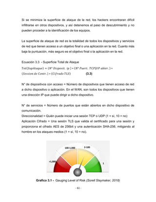 - 61 -
Si se minimiza la superficie de ataque de la red, los hackers encontraran difícil
infiltrarse en otros dispositivos, y así detenemos el paso de descubrimiento y no
pueden proceder a la identificación de los equipos.
La superficie de ataque de red es la totalidad de todos los dispositivos y servicios
de red que tienen acceso a un objetivo final o una aplicación en la red. Cuanto más
baja la puntuación, más seguro es el objetivo final o la aplicación en la red.
Ecuación 3.3 - Superficie Total de Ataque
𝑇𝑜𝑡(𝑆𝑢𝑝𝐴𝑡𝑎𝑞𝑢𝑒) = (𝑁° 𝐷𝑖𝑠𝑝𝑜𝑠𝑖𝑡. 𝑖𝑝 ) ∗ (𝑁° 𝑃𝑢𝑒𝑟𝑡. 𝑇𝐶𝑃|𝑈𝑃 𝑎𝑏𝑖𝑒𝑟. ) ∗
(𝑆𝑒𝑠𝑠𝑖𝑜𝑛 𝑑𝑒 𝐶𝑜𝑛𝑡𝑟. ) ∗ (𝐶𝑖𝑓𝑟𝑎𝑑𝑜 𝑇𝐿𝑆) (3.3)
N° de dispositivos con acceso = Número de dispositivos que tienen acceso de red
a dicho dispositivo o aplicación. En el WAN, son todos los dispositivos que tienen
una dirección IP que puede dirigir a dicho dispositivo.
N° de servicios = Número de puertos que están abiertos en dicho dispositivo de
comunicación.
Direccionalidad = Quién puede iniciar una sesión TCP o UDP (1 = sí, 10 = no)
Aplicación Cifrado = Una sesión TLS que valida el certificado para una sesión y
proporciona el cifrado AES de 256bit y una autenticación SHA-256, mitigando al
hombre en los ataques medios (1 = sí, 10 = no).
Grafico 3.1 - Gauging Level of Risk (Sorell Slaymaker, 2018)
 