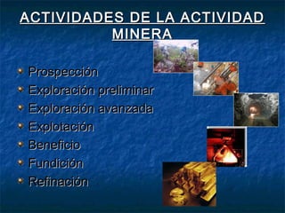 ACTIVIDADES DE LA ACTIVIDADACTIVIDADES DE LA ACTIVIDAD
MINERAMINERA
ProspecciónProspección
Exploración preliminarExploración preliminar
Exploración avanzadaExploración avanzada
ExplotaciónExplotación
BeneficioBeneficio
FundiciónFundición
RefinaciónRefinación
 