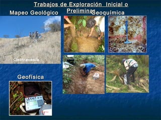 Mapeo GeológicoMapeo Geológico
Trabajos de Exploración Inicial oTrabajos de Exploración Inicial o
PreliminarPreliminar
Geotravesía
GeoquímicaGeoquímica
GeofísicaGeofísica
 