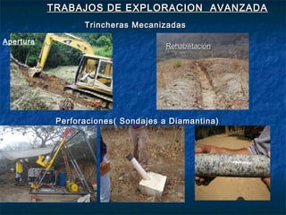 Trincheras MecanizadasTrincheras Mecanizadas
TRABAJOS DE EXPLORACION AVANZADATRABAJOS DE EXPLORACION AVANZADA
RehabilitaciónRehabilitación
Apertura
Perforaciones( Sondajes a Diamantina)Perforaciones( Sondajes a Diamantina)
 