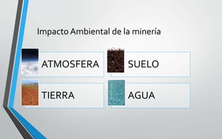 Impacto Ambiental de la minería
ATMOSFERA SUELO
TIERRA AGUA
 
