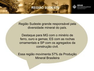 REGIÃO SUDESTE
Região Sudeste grande responsável pela
diversidade mineral do país.
Destaque para MG com o minério de
ferro, ouro e gemas; ES com as rochas
ornamentais e SP com os agregados da
construção civil.
Essa região movimenta 57% da Produção
Mineral Brasileira
 
