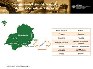 Conhecendo os Potenciais Minerais
da Região Sudeste por Estados
Água Mineral Areias
Argilas Calcário
Enxofre Fluorita
Rochas Britadas
Leucita e Nefelina-
Sienito
Saibro Rochas Ornamentais
Monazita Sal Marinho
Zircão Titânio
Fonte: Anuário Mineral Brasileiro 2010
 