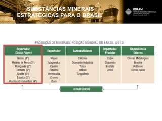 SUBSTÂNCIAS MINERAIS
ESTRATÉGICAS PARA O BRASIL
 