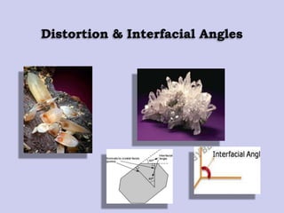 Distortion & Interfacial Angles
 
