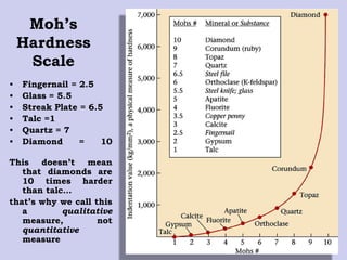 Moh’s
Hardness
Scale
• Fingernail = 2.5
• Glass = 5.5
• Streak Plate = 6.5
• Talc =1
• Quartz = 7
• Diamond = 10
This doesn’t mean
that diamonds are
10 times harder
than talc…
that’s why we call this
a qualitative
measure, not
quantitative
measure
 