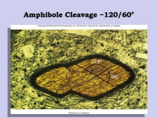 Amphibole Cleavage ~120/60°
 