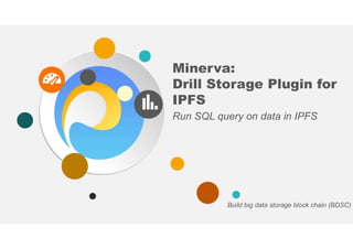 Minerva:
Drill Storage Plugin for
IPFS
Run SQL query on data in IPFS
Build big data storage block chain (BDSC)
 