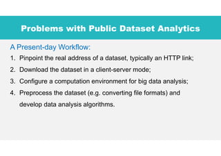1. Pinpoint the real address of a dataset, typically an HTTP link;
2. Download the dataset in a client-server mode;
3. Con...