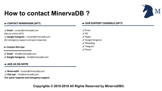 Copyrights © 2010-2018 All Rights Reserved by MinervaDB®.
How to contact MinervaDB ?
 