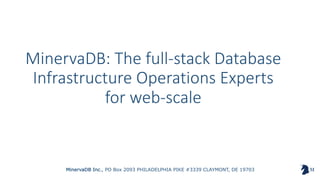 MinervaDB Inc., PO Box 2093 PHILADELPHIA PIKE #3339 CLAYMONT, DE 19703
MinervaDB: The full-stack Database
Infrastructure Operations Experts
for web-scale
 
