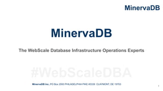 MinervaDB
MinervaDB Inc.,PO Box 2093 PHILADELPHIA PIKE #3339 CLAYMONT, DE 19703
#WebScaleDBA
MinervaDB
MinervaDB
The WebScale Database Infrastructure Operations Experts
1
 