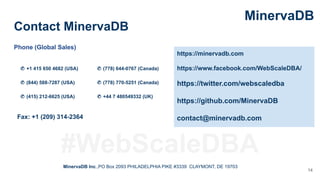 MinervaDB
MinervaDB Inc.,PO Box 2093 PHILADELPHIA PIKE #3339 CLAYMONT, DE 19703
#WebScaleDBA
Contact MinervaDB
Phone (Glob...