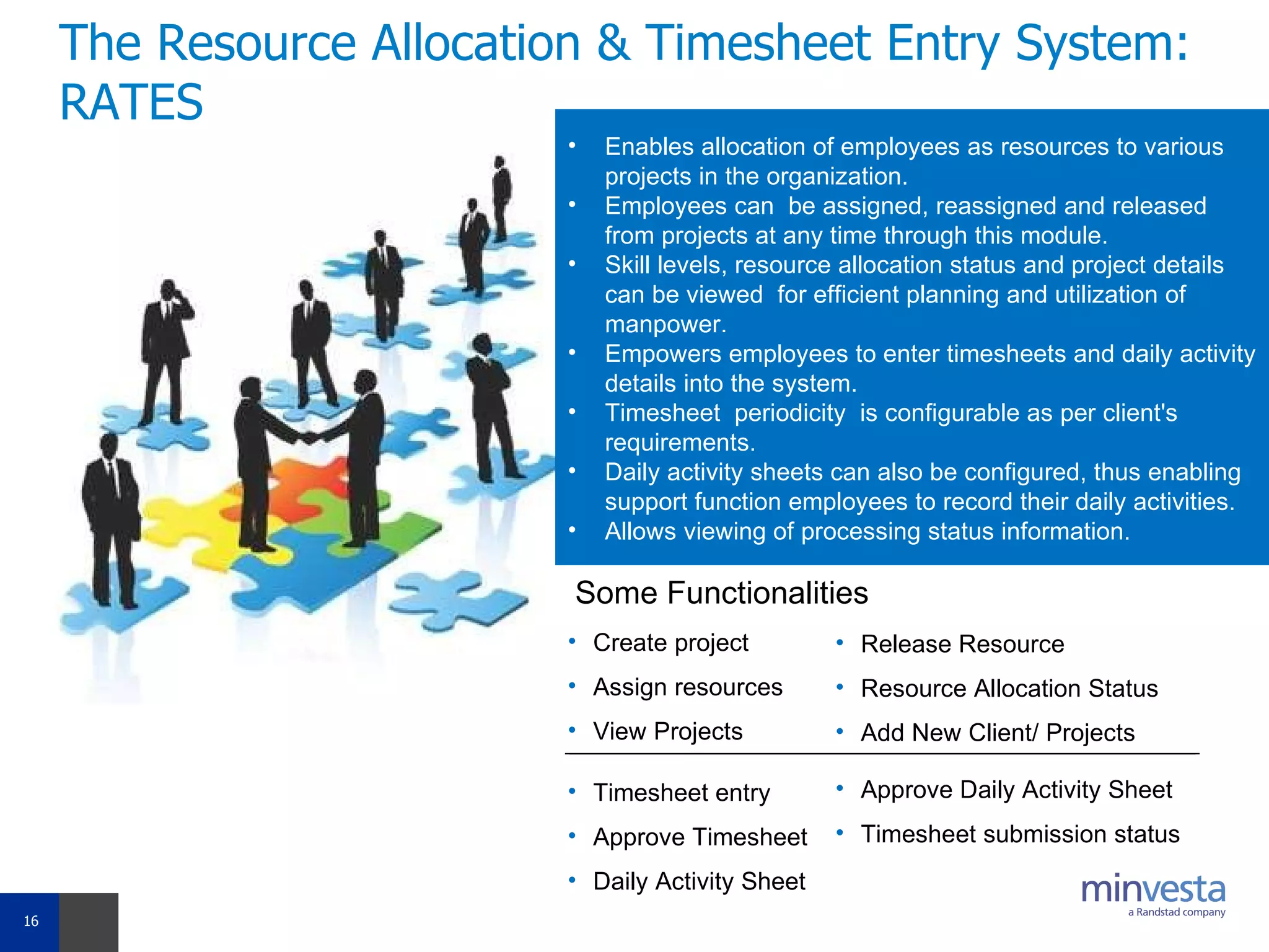The Resource Allocation & Timesheet Entry System: RATES  Enables allocation of employees as resources to various  projects in the organization.  Employees can  be assigned, reassigned and released from projects at any time through this module. Skill levels, resource allocation status and project details can be viewed  for efficient planning and utilization of  manpower.  Empowers employees to enter timesheets and daily activity details into the system.  Timesheet  periodicity  is configurable as per client's requirements.  Daily activity sheets can also be configured, thus enabling support function employees to record their daily activities. Allows viewing of processing status information. Some Functionalities Create project Assign resources View Projects Release Resource Resource Allocation Status Add New Client/ Projects Timesheet entry Approve Timesheet Daily Activity Sheet Approve Daily Activity Sheet Timesheet submission status 