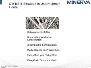 I(S)T-Situation
Heterogene Umfelder
Historisch gewachsene Landschaften
Inkompatible Schnittstellen
Medienbrüche im Prozessfluss
Fluktuation von Fachkräften
Mangelnde Dokumentation
 