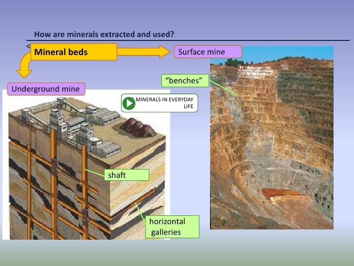 3319135112 evaporites a geological compendium mines 3319135112 evaporites a geological compendium mines