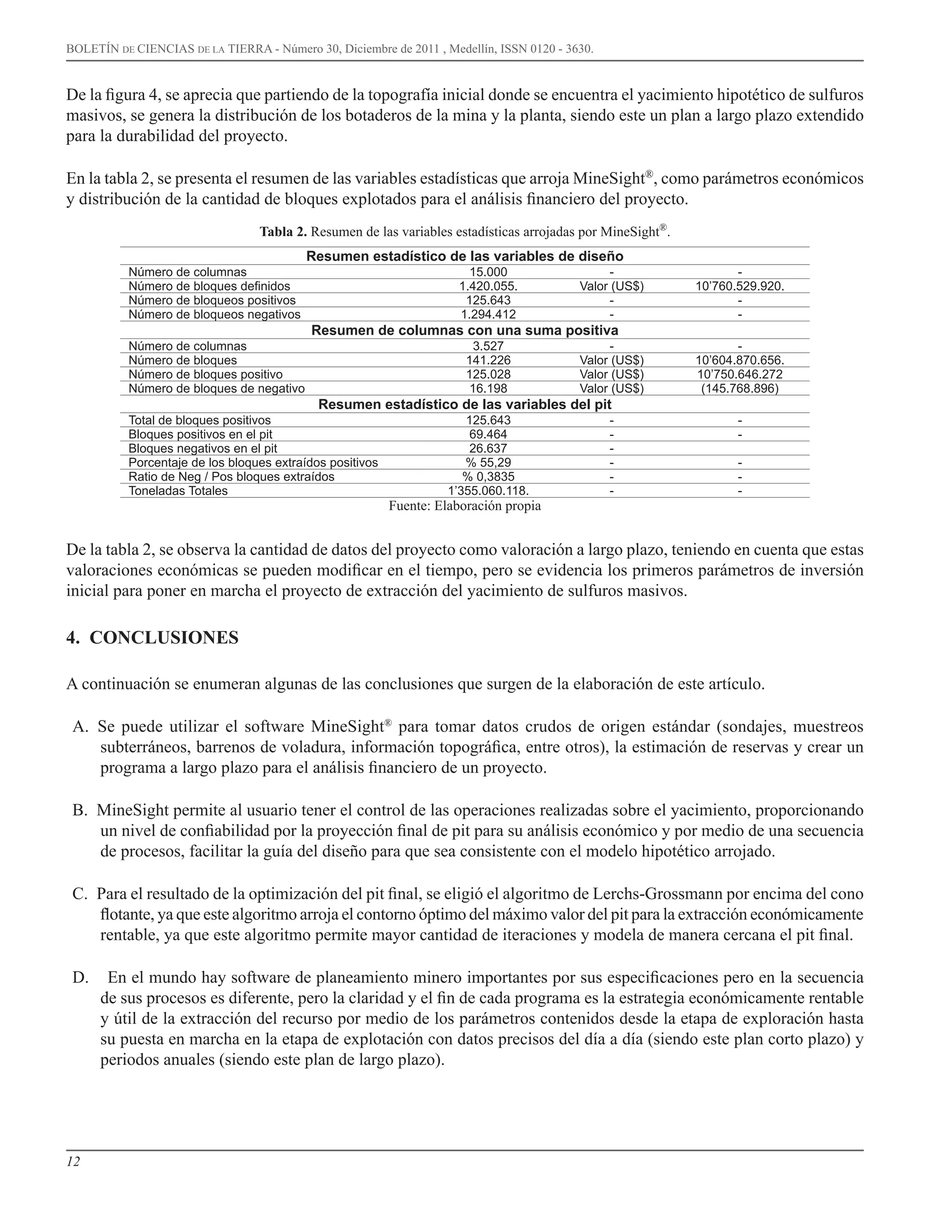 12
BOLETÍN DE CIENCIAS DE LA TIERRA - Número 30, Diciembre de 2011 , Medellín, ISSN 0120 - 3630.
De la figura 4, se aprecia que partiendo de la topografía inicial donde se encuentra el yacimiento hipotético de sulfuros
masivos, se genera la distribución de los botaderos de la mina y la planta, siendo este un plan a largo plazo extendido
para la durabilidad del proyecto.
En la tabla 2, se presenta el resumen de las variables estadísticas que arroja MineSight®
, como parámetros económicos
y distribución de la cantidad de bloques explotados para el análisis financiero del proyecto.
Tabla 2. Resumen de las variables estadísticas arrojadas por MineSight®
.
Resumen estadístico de las variables de diseño
Número de columnas 15.000 - -
Número de bloques definidos 1.420.055. Valor (US$) 10’760.529.920.
Número de bloqueos positivos 125.643 - -
Número de bloqueos negativos 1.294.412 - -
Resumen de columnas con una suma positiva
Número de columnas 3.527 - -
Número de bloques 141.226 Valor (US$) 10’604.870.656.
Número de bloques positivo 125.028 Valor (US$) 10’750.646.272
Número de bloques de negativo 16.198 Valor (US$) (145.768.896)
Resumen estadístico de las variables del pit
Total de bloques positivos 125.643 - -
Bloques positivos en el pit 69.464 - -
Bloques negativos en el pit 26.637 -
Porcentaje de los bloques extraídos positivos % 55,29 - -
Ratio de Neg / Pos bloques extraídos % 0,3835 - -
Toneladas Totales 1’355.060.118. - -
Fuente: Elaboración propia
De la tabla 2, se observa la cantidad de datos del proyecto como valoración a largo plazo, teniendo en cuenta que estas
valoraciones económicas se pueden modificar en el tiempo, pero se evidencia los primeros parámetros de inversión
inicial para poner en marcha el proyecto de extracción del yacimiento de sulfuros masivos.
4. CONCLUSIONES
A continuación se enumeran algunas de las conclusiones que surgen de la elaboración de este artículo.
A. Se puede utilizar el software MineSight®
para tomar datos crudos de origen estándar (sondajes, muestreos
subterráneos, barrenos de voladura, información topográfica, entre otros), la estimación de reservas y crear un
programa a largo plazo para el análisis financiero de un proyecto.
B. MineSight permite al usuario tener el control de las operaciones realizadas sobre el yacimiento, proporcionando
un nivel de confiabilidad por la proyección final de pit para su análisis económico y por medio de una secuencia
de procesos, facilitar la guía del diseño para que sea consistente con el modelo hipotético arrojado.
C. Para el resultado de la optimización del pit final, se eligió el algoritmo de Lerchs-Grossmann por encima del cono
flotante, ya que este algoritmo arroja el contorno óptimo del máximo valor del pit para la extracción económicamente
rentable, ya que este algoritmo permite mayor cantidad de iteraciones y modela de manera cercana el pit final.
D. En el mundo hay software de planeamiento minero importantes por sus especificaciones pero en la secuencia
de sus procesos es diferente, pero la claridad y el fin de cada programa es la estrategia económicamente rentable
y útil de la extracción del recurso por medio de los parámetros contenidos desde la etapa de exploración hasta
su puesta en marcha en la etapa de explotación con datos precisos del día a día (siendo este plan corto plazo) y
periodos anuales (siendo este plan de largo plazo).
 