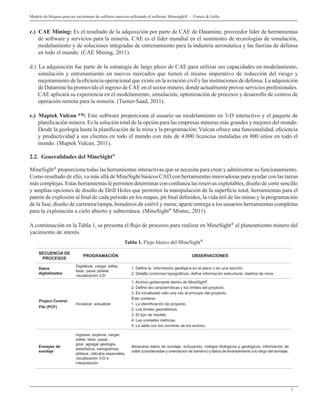 7
Modelo de bloques para un yacimiento de sulfuros masivos utilizando el software Minesight® - Franco & Gallo
c.) CAE Mining: Es el resultado de la adquisición por parte de CAE de Datamine, proveedor líder de herramientas
de software y servicios para la minería. CAE es el líder mundial en el suministro de tecnologías de simulación,
modelamiento y de soluciones integradas de entrenamiento para la industria aeronáutica y las fuerzas de defensa
en todo el mundo. (CAE Mining, 2011).
d.) La adquisición fue parte de la estrategia de largo plazo de CAE para utilizar sus capacidades en modelamiento,
simulación y entrenamiento en nuevos mercados que tienen el mismo imperativo de reducción del riesgo y
mejoramiento de la eficiencia operacional que existe en la aviación civil y las instituciones de defensa. La adquisición
de Datamine ha promovido el ingreso de CAE en el sector minero, donde actualmente provee servicios profesionales.
CAE aplicará su experiencia en el modelamiento, simulación, optimización de procesos y desarrollo de centros de
operación remota para la minería. (Turner-Saad, 2011).
e.) Maptek Vulcan ™: Este software proporciona al usuario un modelamiento en 3-D interactivo y el paquete de
planificación minera. Es la solución total de la opción para las empresas mineras más grandes y mejores del mundo.
Desde la geología hasta la planificación de la mina y la programación; Vulcan ofrece una funcionalidad, eficiencia
y productividad a sus clientes en todo el mundo con más de 4.000 licencias instaladas en 800 sitios en todo el
mundo. (Maptek Vulcan, 2011).
2.2. Generalidades del MineSight®
MineSight®
proporciona todas las herramientas interactivas que se necesita para crear y administrar su funcionamiento.
Como resultado de ello, va más allá de MineSight básicos CAD con herramientas innovadoras para ayudar con las tareas
más complejas. Estas herramientas le permiten determinar con confianza las reservas explotables, diseño de corte sencillo
y amplias opciones de diseño de Drill Holes que permiten la manipulación de la superficie total, herramientas para el
patrón de explosión al final de cada período en los mapas, pit final definidos, la vida útil de las minas y la programación
de la fase, diseño de carretera/rampa, botaderos de estéril y mena; aparte entrega a los usuarios herramientas completas
para la explotación a cielo abierto y subterránea. (MineSight®
Mintec, 2011).
A continuación en la Tabla 1, se presenta el flujo de procesos para realizar en MineSight®
el planeamiento minero del
yacimiento de interés.
Tabla 1. Flujo básico del MineSight®
SECUENCIA DE
PROCESOS
PROGRAMACIÓN OBSERVACIONES
Datos
digitalizados
Digitalizar, cargar, editar,
listar, pasar plotear,
visualización 3-D
1. Define la información geológica en el plano o en una sección.
2. Detalla contornos topográficos, define información estructural, diseños de mina.
Project Control
File (PCF)
Inicializar, actualizar
1. Archivo gobernante dentro de MineSight®
.
2. Define las características y los límites del proyecto.
3. Es inicializado sólo una vez al principio del proyecto.
Éste contiene:
1. La identificación de proyecto.
2. Los límites geométricos.
3. El tipo de modelo
4. Las unidades métricas.
5. La tabla con los nombres de los archivo.
Ensayes de
sondaje
Ingresar, explorar, cargar,
editar, listar, pasar,
girar, agregar geología,
estadística, variogramas,
ploteos, cálculos especiales,
visualización 3-D e
interpolación
Almacena datos de sondaje, incluyendo, códigos litológicos y geológicos, información de
collar (coordenadas y orientación de barreno) y datos de levantamiento a lo largo del sondaje.
 