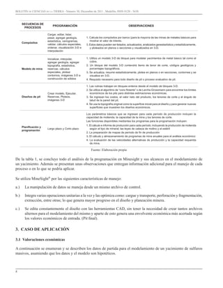 8
BOLETÍN DE CIENCIAS DE LA TIERRA - Número 30, Diciembre de 2011 , Medellín, ISSN 0120 - 3630.
SECUENCIA DE
PROCESOS
PROGRAMACIÓN OBSERVACIONES
Compósitos
Cargar, editar, listar,
pasar, agregar geología,
estadística, variogramas,
validar, cálculos especiales,
ordenar, visualización 3-D e
interpolación
1. Calcula los compósitos por banco (para la mayoría de las minas de metales básicos para
mostrar el valor de interés.
3. Estos datos pueden ser listados, actualizados, analizados geoestadística y estadísticamente,
y ploteados en planos o secciones y visualizados en 3-D.
Modelo de mina
Inicializar, interpolar,
agregar geología, agregar
topografía, estadística,
reservas, cálculos
especiales, plotear
contornos, imágenes 3-D e
construcción de sólidos
1. Utiliza un modelo 3-D de bloque para modelar yacimientos de metal básico tal como el
cobre.
2. Un bloque del modelo 3-D contendrá ítems de tenor de corte, códigos geológicos y
porcentajes topográficos.
3. Se actualiza, resume estadísticamente, plotea en planos o en secciones, contornea y se
visualiza en 3-D.
4. Requisito necesario para todo diseño de pit o proceso evaluativo de pit.
Diseños de pit
Crear modelo, Ejecutar,
Reservas, Ploteos,
imágenes 3-D
1. Las rutinas trabajan en bloques enteros desde el modelo de bloques 3-D.
2. Se utiliza el algoritmo de “cono flotante” o de Lerchs-Grossmann para encontrar los límites
económicos de los pits para distintas estimaciones económicas.
3. Se ingresan los costos, el valor neto del producto, los tenores de corte y el ángulo de
talud de la pared del pit.
4. Se usa la topografía original como la superficie inicial para el diseño y para generar nuevas
superficies que muestren los diseños económicos.
Planificación y
programación
Largo plazo y Corto plazo
Los parámetros básicos que se ingresan para cada período de producción incluyen la
capacidad de molienda, la capacidad de la mina y los tenores de corte.
Las funciones disponibles mediantes los programas para la programación incluyen:
1. El cálculo e informe de producción para cada período, incluyendo la producción de molienda
según el tipo de mineral, las leyes de cabeza de molino y el estéril
2. La preparación de mapas de período de fin de producción
3. El cálculo y almacenamiento de programas de mina anuales para el análisis económico
4. La evaluación de las velocidades alternativas de producción y la capacidad requerida
de mina.
Fuente: Elaboración propia
De la tabla 1, se concluye todo el análisis de la programación en Minesight y sus alcances en el modelamiento de
un yacimiento. Además se presentan unas observaciones que entregan información adicional para el manejo de cada
proceso o en lo que se podría aplicar.
Se utiliza MineSight®
por las siguientes características de manejo:
a.)	 La manipulación de datos se maneja desde un mismo archivo de control.
b.)	 Integra varias operaciones unitarias a la vez y las optimiza como: cargue y transporte, perforación y fragmentación,
extracción, entre otras; lo que genera mayor progreso en el diseño y planeación minera.
c.)	 Se edita constantemente el diseño con las herramientas CAD, sin tener la necesidad de crear tantos archivos
alternos para el modelamiento del mismo y aparte de esto genera una envolvente económica más acertada según
los valores económicos de entrada. (Pit final).
3. CASO DE APLICACIÓN
3.1 Valoraciones económicas
A continuación se enumeran y se describen los datos de partida para el modelamiento de un yacimiento de sulfuros
masivos, asumiendo que los datos y el modelo son hipotéticos.
 
