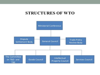 Ministerial Conference | PPTX