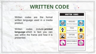 Media and Information Literacy Technical Codes.pptx