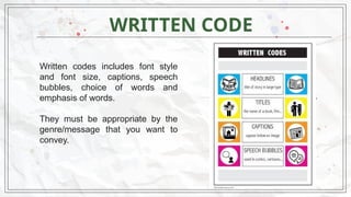 Media and Information Literacy Technical Codes.pptx