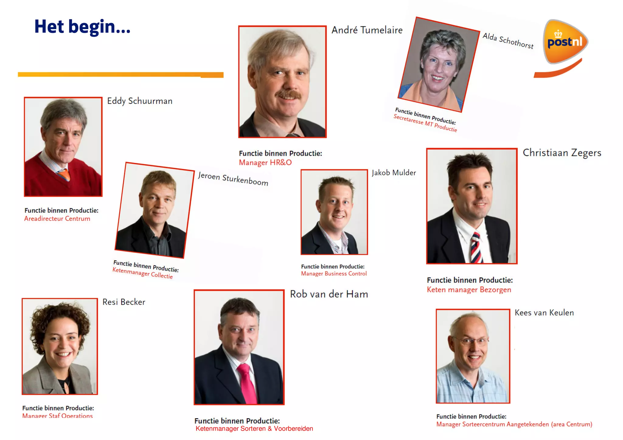 Het begin…

Ketenmanager Sorteren & Voorbereiden

 