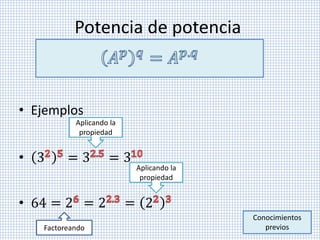 • Ejemplos
• 3 = 3 = 3
• 64 = 2 = 2 = 2
Potencia de potencia
Conocimientos
previos
Aplicando la
propiedad
Factoreando
Aplicando la
propiedad
 